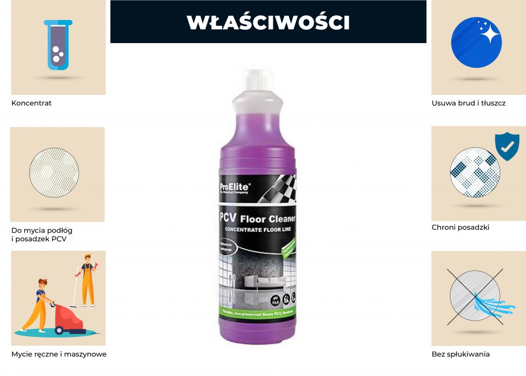 wlasciwosci pcv floor cleaner